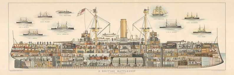 Pode incluir: Uma ilustra&ccedil;&atilde;o em corte transversal de um encoura&ccedil;ado brit&acirc;nico, mostrando o funcionamento interno e o layout do navio. A ilustra&ccedil;&atilde;o inclui detalhes dos canh&otilde;es, motores e alojamentos da tripula&ccedil;&atilde;o do navio. O texto na parte inferior da ilustra&ccedil;&atilde;o diz "A BRITISH BATTLESHIP 1894. Naval Warfare."