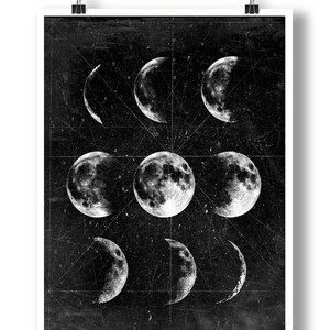 Moon Poster,Full Moon,Moon Art With Moon Phases,Astronomy Art.NO,278 image 2