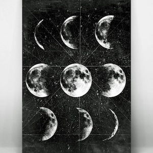 Moon Poster,Full Moon,Moon Art With Moon Phases,Astronomy Art.NO,278 image 1