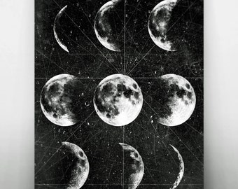 Moon Poster,Full Moon,Moon Art With Moon Phases,Astronomy Art.NO,278