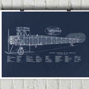 May include: A blueprint style illustration of a vintage airplane, showing a sectional elevation of the aircraft. The drawing is in white on a dark blue background. The text "SECTIONAL ELEVATION OF AN AEROPLANE.  Liore et Olivier Type 1912" is at the bottom of the image.