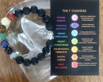 Chakra Bracelets, Rainbow bracelet, chakra jewelry, rainbow jewelry,Lotus bracelet, chakra lotus, chakra hasma, hasma hand, yoga bracelet