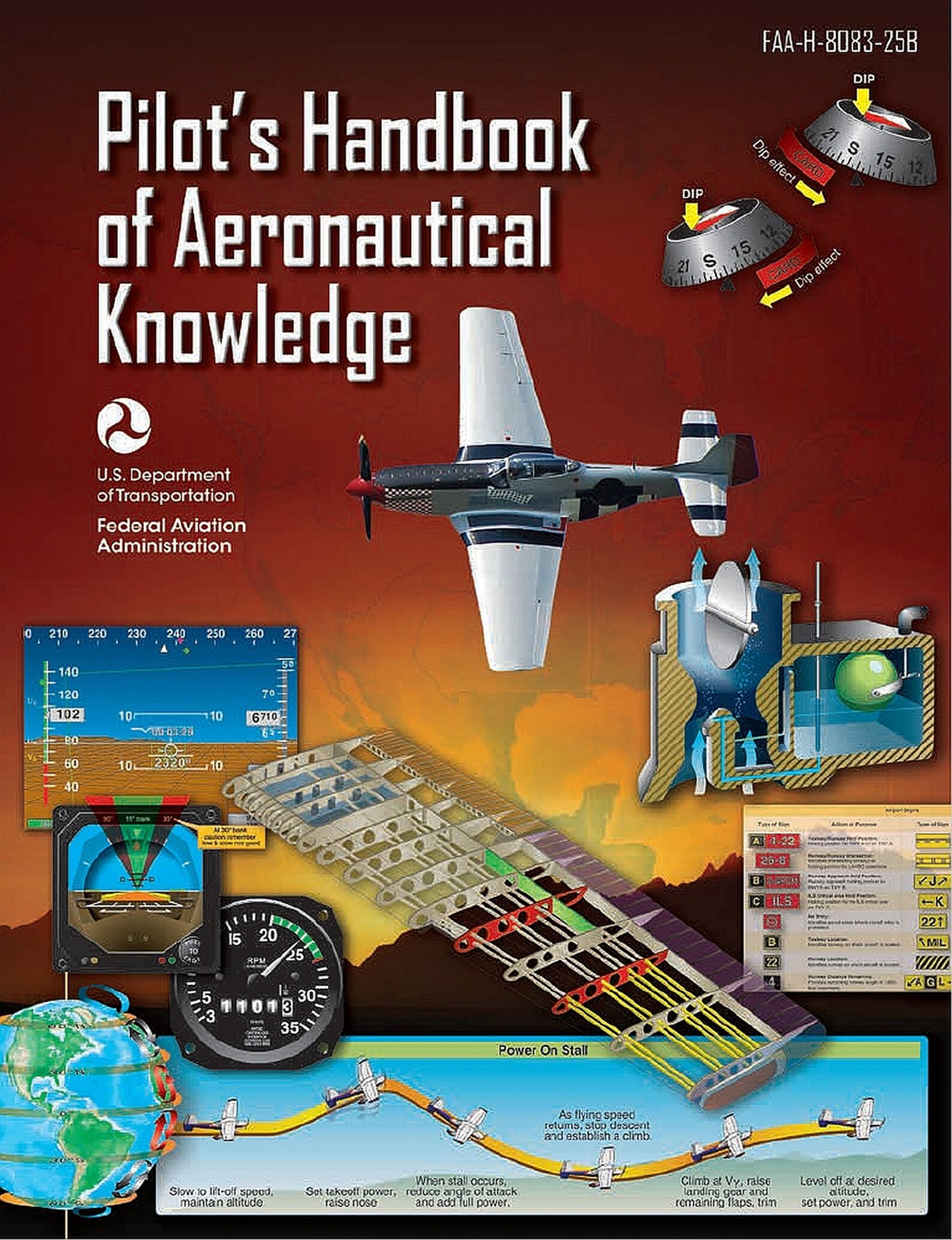 The Ultimate Collection About New FAA Flight Manuals Handbooks Etsy