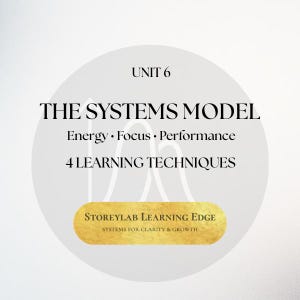 Unit 6 Systems Model Student Workbook | 4 Learning Techniques | Leitner Flashcards, Feynman, Memory Palace, Connection Webs