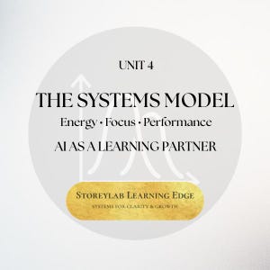May include: A circular graphic with the text "UNIT 4" and "THE SYSTEMS MODEL." Below, it reads "Energy • Focus • Performance" and "AI AS A LEARNING PARTNER." A gold-colored rectangle at the bottom says "STOREYLAB LEARNING EDGE" and "SYSTEMS FOR CLARITY & GROWTH."