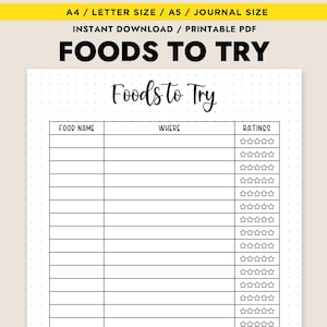 Printable Foods To Try List Travel Food Planner Culinary Wishlist Foodie Bucket List Instant Download PDF A4 A5 Letter Journal