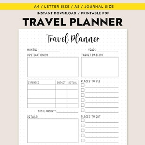 Printable Travel Planner Trip Itinerary Template Vacation Organizer Budget Tracker A4 A5 Letter Journal