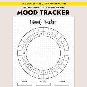 Mood Tracker Afdrukbare maandelijkse gevoelensgrafiek Wellnesslogboek Geestelijke gezondheidsdagboek A4 A5