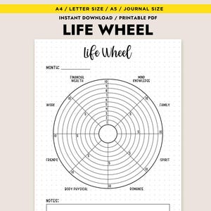 Life Wheel Afdrukbare Life Balance-grafiek Doelen stellen Tracker Wellnessdagboek A4 A5 pdf