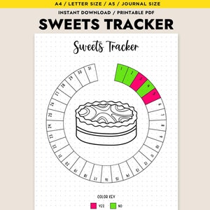 May include: A printable sweets tracker with a pie graphic. The tracker is a circle with numbers 1 through 31 around the edge. The pie is divided into sections that can be colored in to track sweets consumption. The color key shows that green means "no" and pink means "yes".