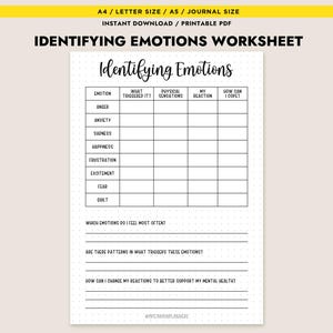 May include: A printable worksheet titled "Identifying Emotions Worksheet" with a grid for tracking emotions, triggers, physical sensations, reactions, and coping strategies. The worksheet includes prompts for self-reflection and mental health support.