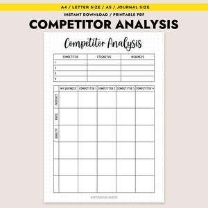 Könnte beinhalten: Ein druckbares PDF-Konkurrenzanalyseblatt mit gelbem Header. Das Dokument enthält Abschnitte für Wettbewerber, Stärken und Schwächen sowie Vergleiche von Produkten, Preisen und Qualität. Der Text "COMPETITOR ANALYSIS" ist deutlich sichtbar.