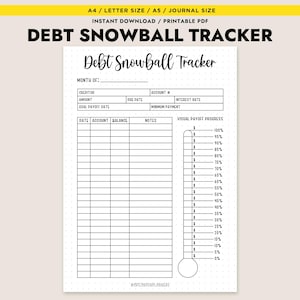 May include: A black and white printable debt snowball tracker worksheet. The worksheet includes sections for creditor, account number, amount, due date, interest rate, goal payoff date, minimum payment, date, account, balance, notes, and visual payoff progress. The visual payoff progress is a thermometer-like graphic with percentage markers.