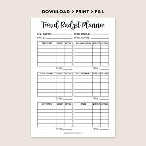 Op de afbeelding: Een printbare reisbudgetplanner met secties voor vervoer, accommodatie, eten en drinken, entertainment, activiteiten en andere uitgaven. De planner bevat kolommen voor budget en werkelijke uitgaven.