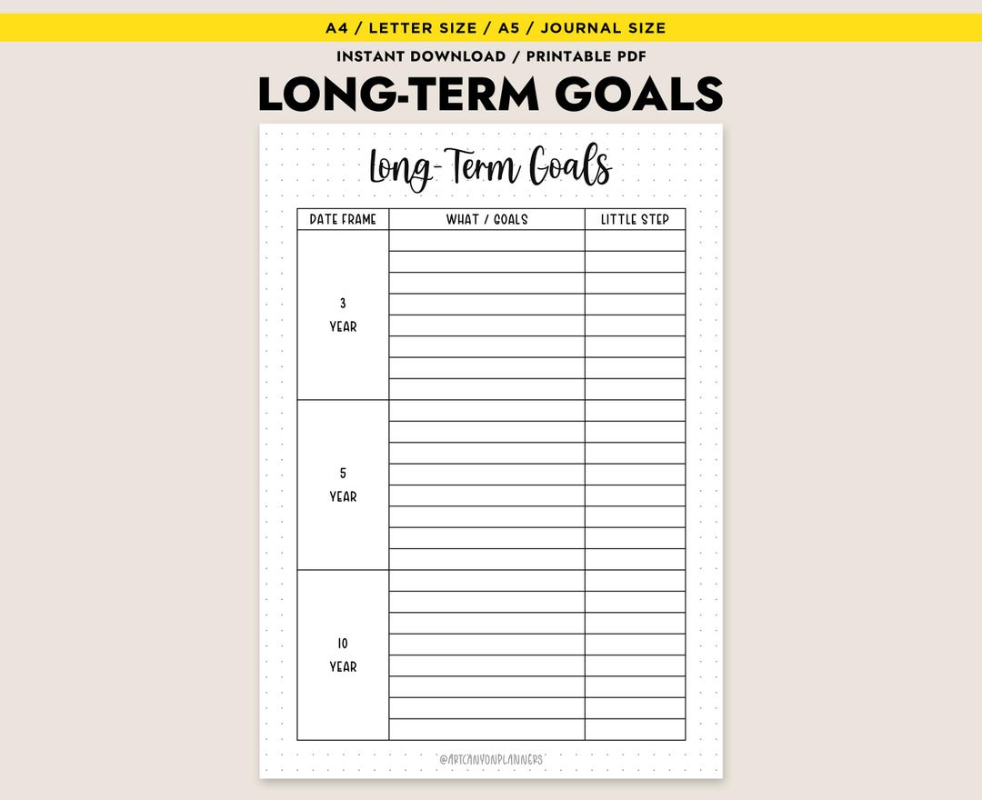 Long-term Goals Planner Printable Goal Setting Template A4 A5 Letter ...