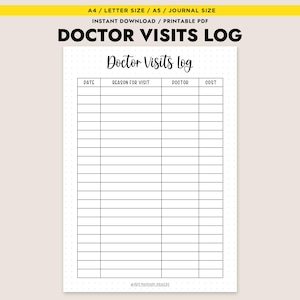 Puede incluir: Un registro imprimible de visitas al médico con fondo blanco y borde punteado. El título "Doctor Visits Log" está en una fuente manuscrita. El registro incluye columnas para la fecha, el motivo de la visita, el médico y el coste.