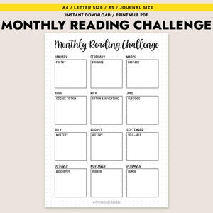 May include: A white printable PDF with a monthly reading challenge layout. The design includes a title and twelve boxes, each labeled with a month and a reading genre, such as "Poetry" and "Romance". The text "Monthly Reading Challenge" is at the top.