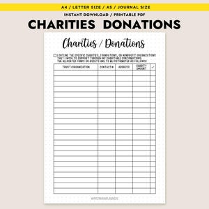 Può includere: Una pagina di pianificazione PDF stampabile intitolata "Charities Donations". La pagina include una sezione per delineare enti di beneficenza, fondazioni o organizzazioni non profit per contributi di beneficenza. Presenta colonne per trust/organizzazione, contatto, indirizzo e importo della beneficenza.