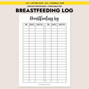 Op de afbeelding: Een afdrukbaar borstvoedingslogboek met een witte achtergrond en zwarte tekst. Het logboek bevat secties voor tijd, borst en duur. De titel "Breastfeeding Log" staat bovenaan, met informatie over de grootte en het downloaden. De lay-out is ontworpen voor eenvoudige tracking.