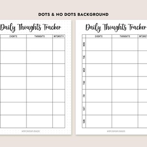 Thought Pattern Tracker Daily Thoughts Tracker Printable Weekly Log CBT Journal Page A4 A5 ...