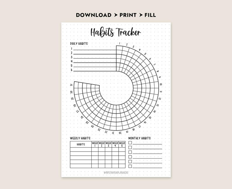 Habits Tracker Printable Monthly Daily Weekly Circle Log A4 A5 Letter ...