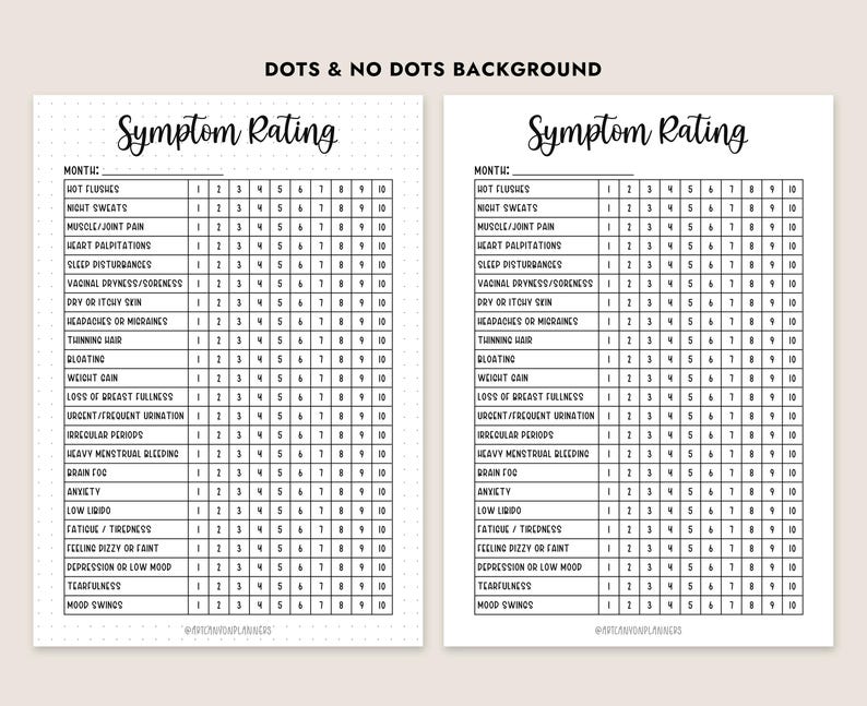 May include: Two symptom rating charts, one with a dotted background and one without. Each chart is a table with rows for symptoms such as hot flushes and mood swings, and columns to rate severity from 1 to 10.