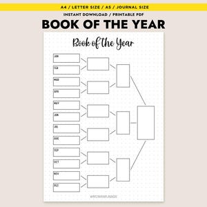 Op de afbeelding: Een afdrukbare PDF-plannerpagina met de titel "Book of the Year". Het ontwerp heeft een gestippelde achtergrond en een diagramindeling met vakken voor elke maand, die naar grotere vakken leiden. De tekst bevat "A4 / Letter Size / A5 / Journal Size".