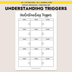 May include: A printable PDF journal page titled "Understanding Triggers." The black text on the white page includes sections for source, trigger, and feelings. The top of the page has the text "A4 / Letter Size / A5 / Journal Size" and "Instant Download / Printable PDF."
