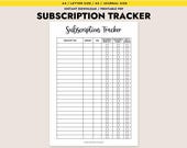 Subscription Tracker Printable A4 Letter A5 Journal PDF Instant Download Manage Bills Finance Planner