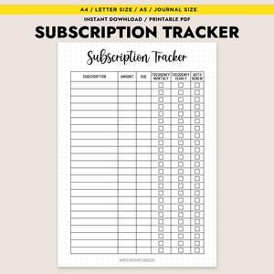 Rastreador de suscripciones Imprimible A4 Carta A5 Diario PDF Descarga instantánea Administrar facturas Planificador financiero