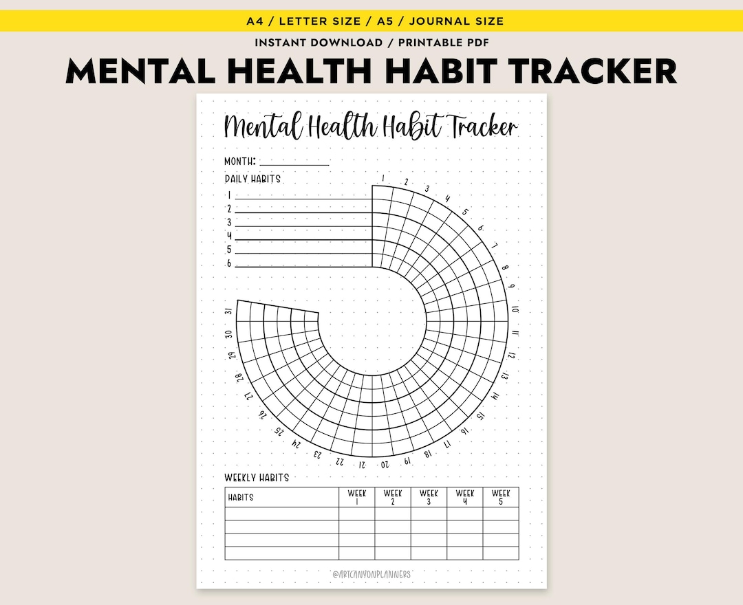 Mental Health Habit Tracker Printable Monthly Log Self Care Journal A4 ...