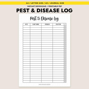 May include: A printable Pest & Disease Log on a white background. The log includes sections for date, plant name, problem, and solution, with checkboxes. The title "Pest & Disease Log" is in a decorative font. The top banner reads "A4 / LETTER SIZE / A5 / JOURNAL SIZE".