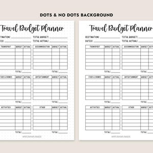 Op de afbeelding: Een printbare reisbudgetplanner met twee pagina's. De linkerpagina heeft een gestippelde achtergrond en de rechterpagina heeft een effen witte achtergrond. Beide pagina's hebben dezelfde lay-out met secties voor vervoer, accommodatie, eten en drinken, entertainment, activiteiten en andere uitgaven. Elke sectie heeft kolommen voor budget en werkelijke uitgaven.