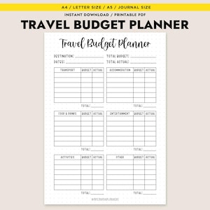 Op de afbeelding: Een printbare reisbudgetplanner met secties voor transport, accommodatie, eten en drinken, entertainment, activiteiten en andere uitgaven. De planner bevat kolommen voor budget en werkelijke uitgaven.