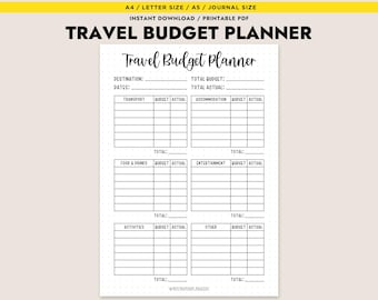 Afdrukbare reisbudgetplanner A4 Letter A5 Vakantiekostentracker Reisbudget-pdf