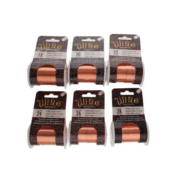 Tarnish-Resistant Wire Copper