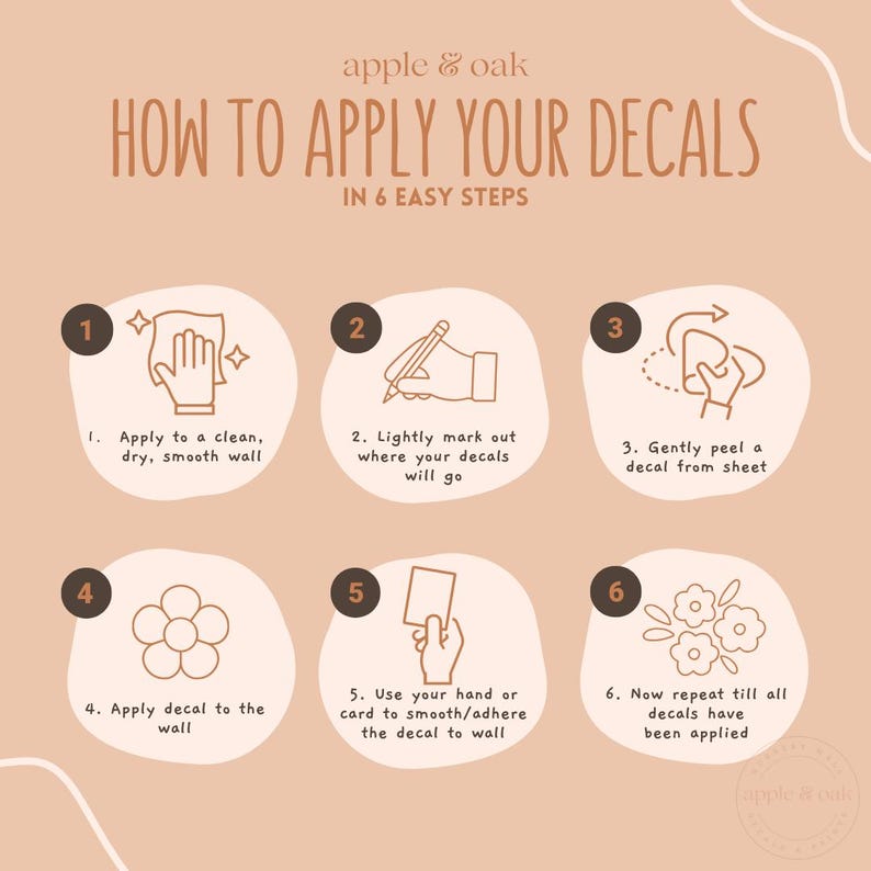 May include: A six-step guide on how to apply decals to a wall. The steps are illustrated with simple line drawings. The text includes the words "Apply to a clean, dry, smooth wall", "Lightly mark out where your decals will go", "Gently peel a decal from sheet", "Apply decal to the wall", "Use your hand or card to smooth/adhere the decal to wall", and "Now repeat till all decals have been applied".