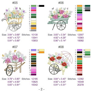 May include: Four different embroidery designs of flower arrangements in a wheelbarrow. Each design features a different color scheme and flower type. The designs are numbered 05, 06, 07, and 08. The designs are also labeled with their size and stitch count in inches and stitches.