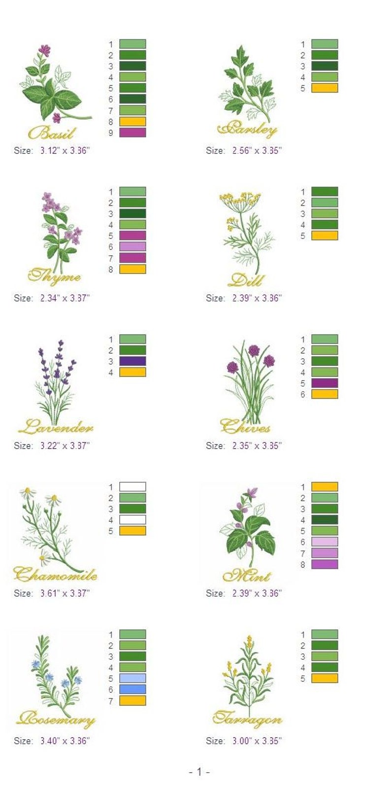 Kitchen Herbs Machine Embroidery Designs Instant Download 4x4 Etsy
