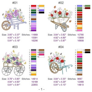 May include: Four embroidery designs of a wheelbarrow filled with colorful flowers. Each design has a different flower arrangement and color scheme. The designs are numbered 01 through 04. The designs are available in three sizes: 3.85 inches by 3.37 inches, 4.93 inches by 4.31 inches, and 5.91 inches by 5.18 inches. The designs are also available in a variety of stitch counts.