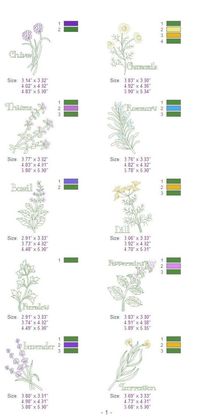 Vintage Kitchen Herbs Machine Embroidery Designs Instant Etsy Canada