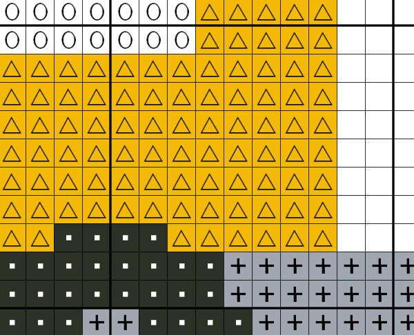 350-501最新知識