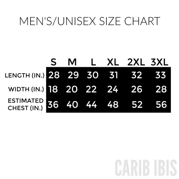 Orisha Chart