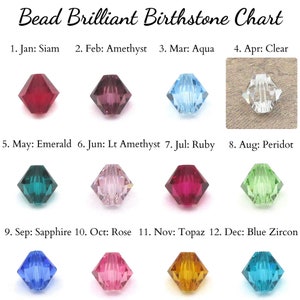 May include: A chart showing the birthstones for each month of the year. The chart features a bead representing each birthstone. The beads are arranged in rows of four, with the month and birthstone name listed above each bead.