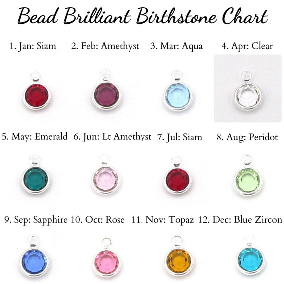 Chart Jan Birthstone By Date Birthstone Chart Gemstone World