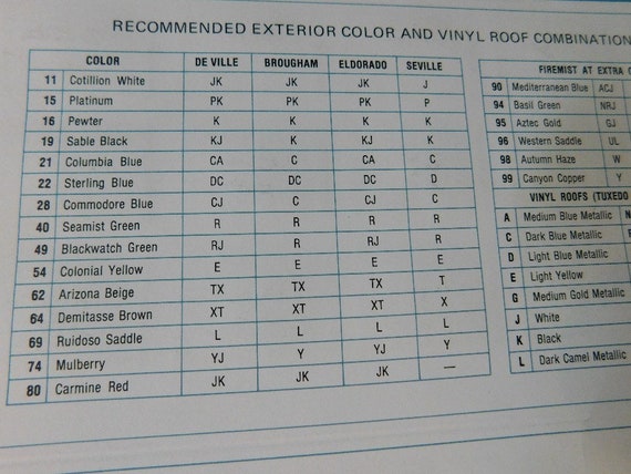 1978 Cadillac Dealer's Color Chart - Etsy