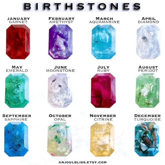October What Birthstone Is February 27 March 27th Birthstone March