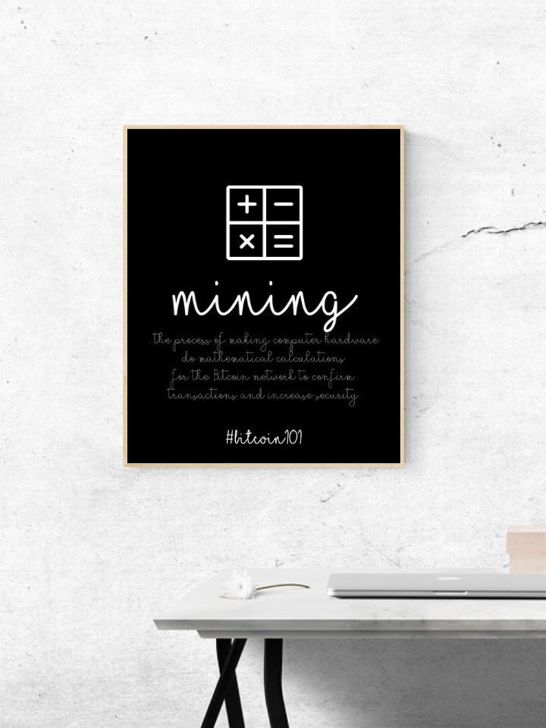Bitcoin Mining Bitcoin Terminology Digital Wall Art - 