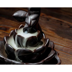 Backflow Handmade Cone Incense Jumbo 2.5&quot; (Earthy/Musk/Herbal Scented)