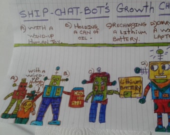 Oh Ship Chat Bot’s (Robot) Growth Chart - The Ridiculous -A Digital Pencil Sketch - See Item Details For Caption